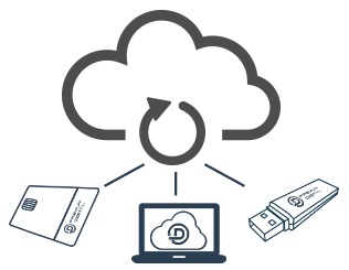 Certificados para renovação online